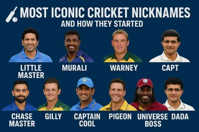 Cricket Player Nicknames