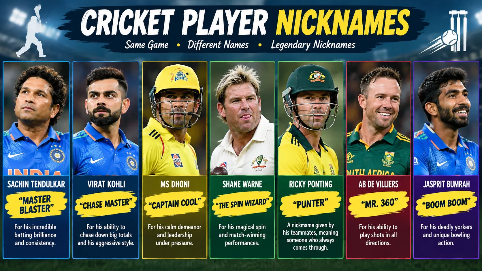 Cricket Player Nicknames